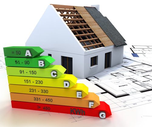 Waarom is verbouwen goed voor je energierekening