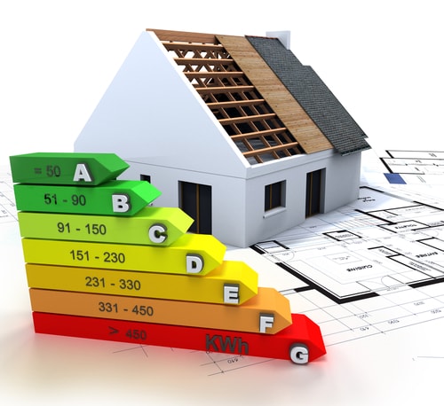 Waarom is verbouwen goed voor je energierekening